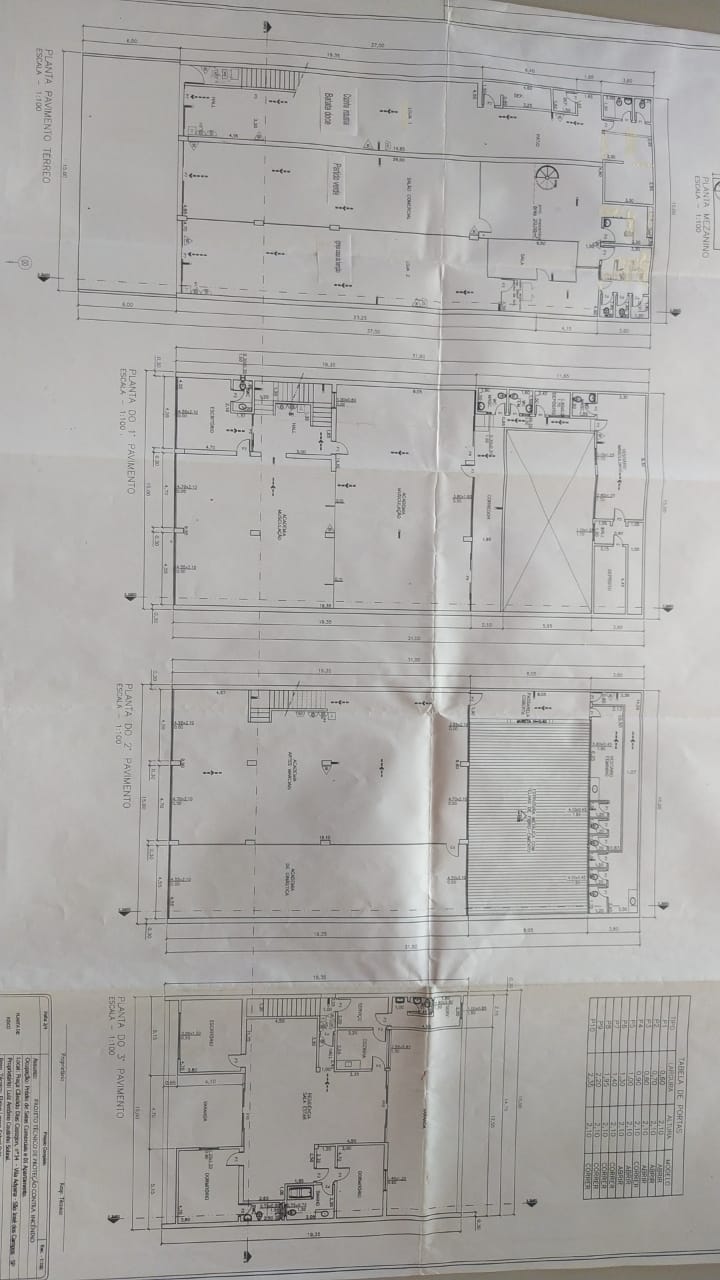 Galpão, 1400m² - Centro São José dos Campos - Foto 29